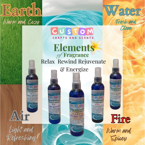 Room and Linen Sprays